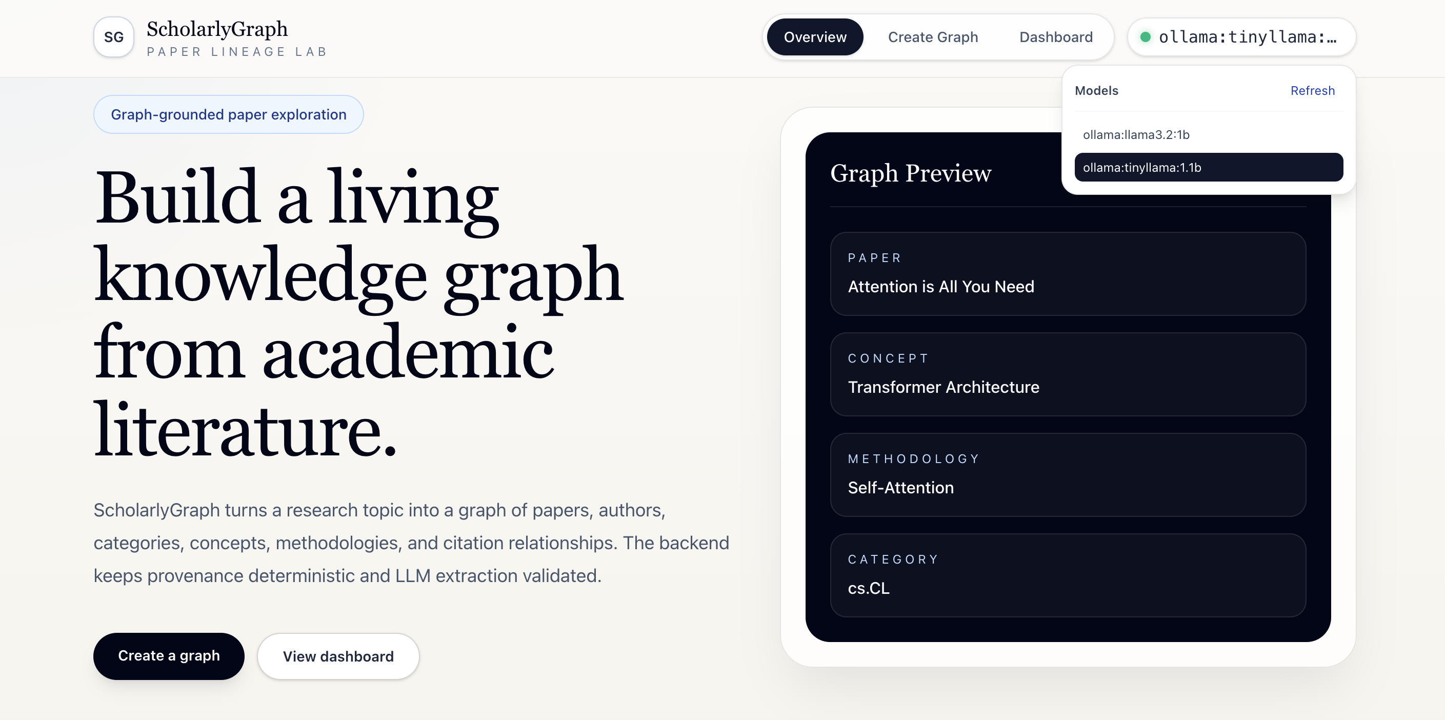ScholarlyGraph landing page